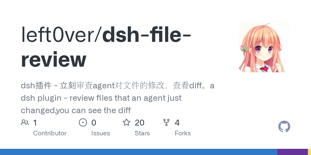left0ver/dsh-file-review preview