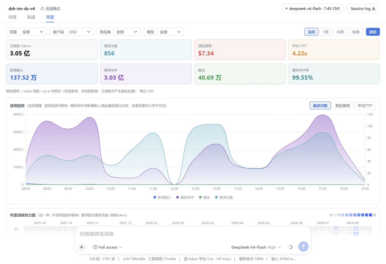 licyer/dsh-token-monitor 预览 preview