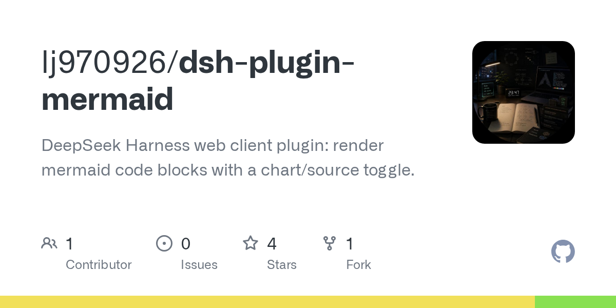 lj970926/dsh-plugin-mermaid preview