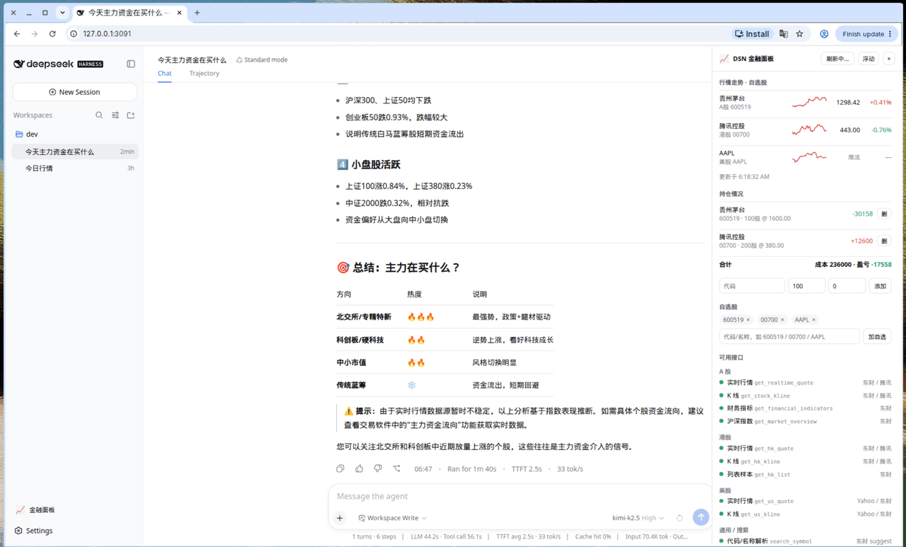 looput/dsh-finance-lab 预览 preview