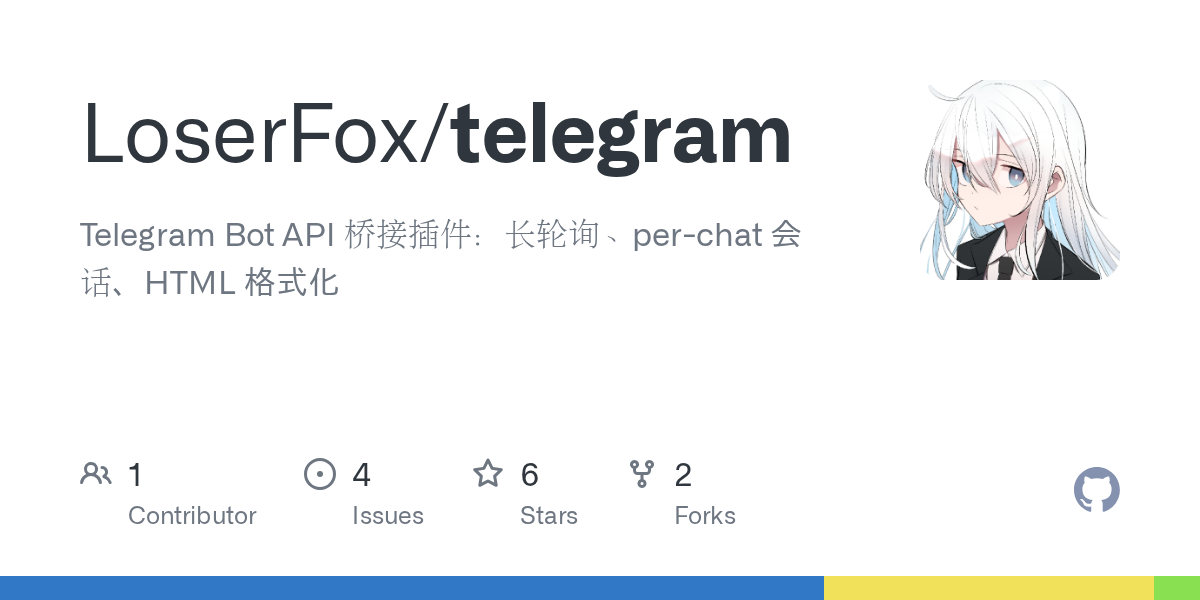LoserFox/telegram preview