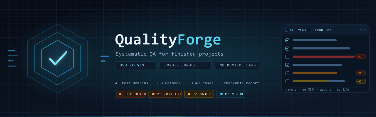 lpeixin/dsh-qualityforge 预览 preview