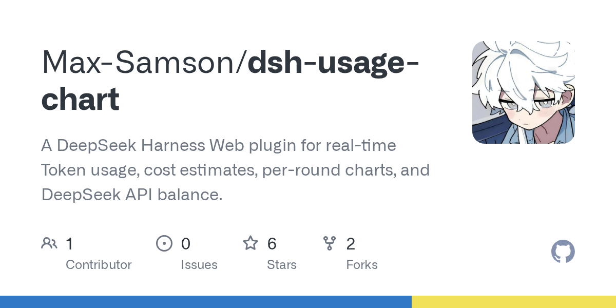 Max-Samson/dsh-usage-chart preview