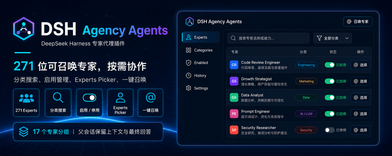 MichengAI/dsh-agency-agents 预览 preview