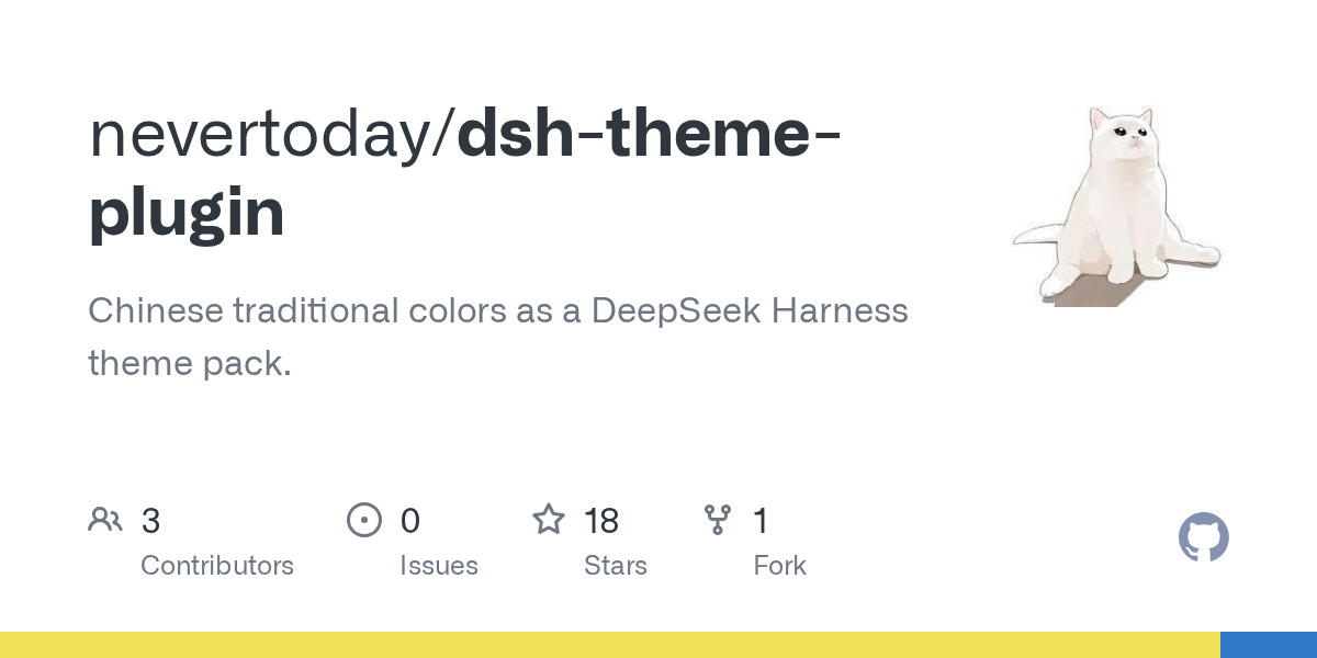 nevertoday/dsh-theme-plugin preview