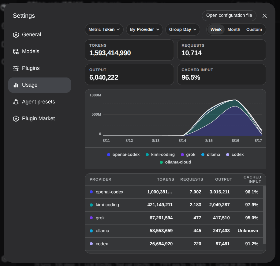 NOirBRight/dsh-usage-monitor 预览 preview