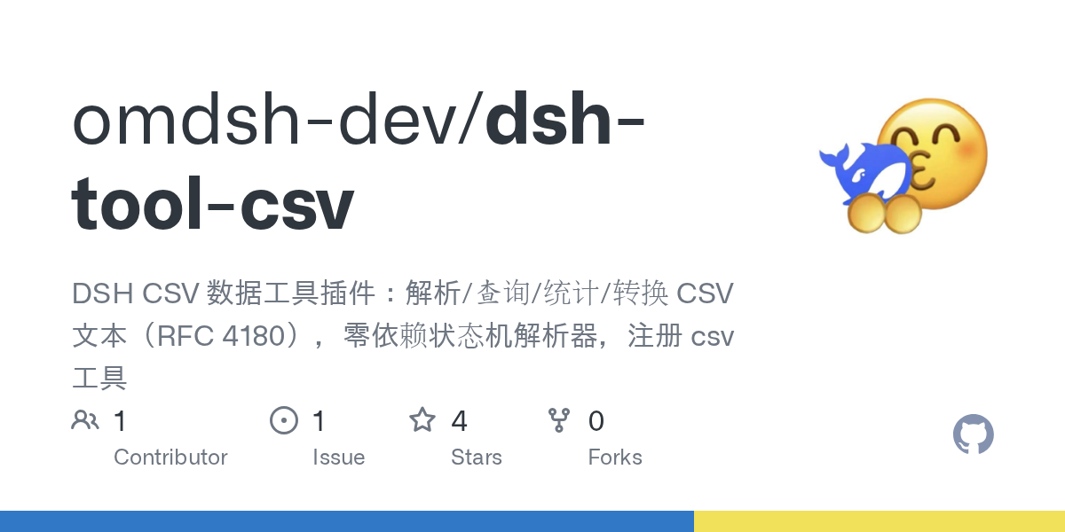 omdsh-dev/dsh-tool-csv preview