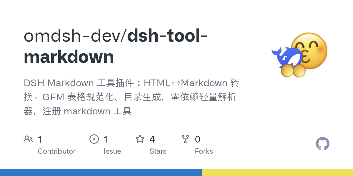 omdsh-dev/dsh-tool-markdown preview