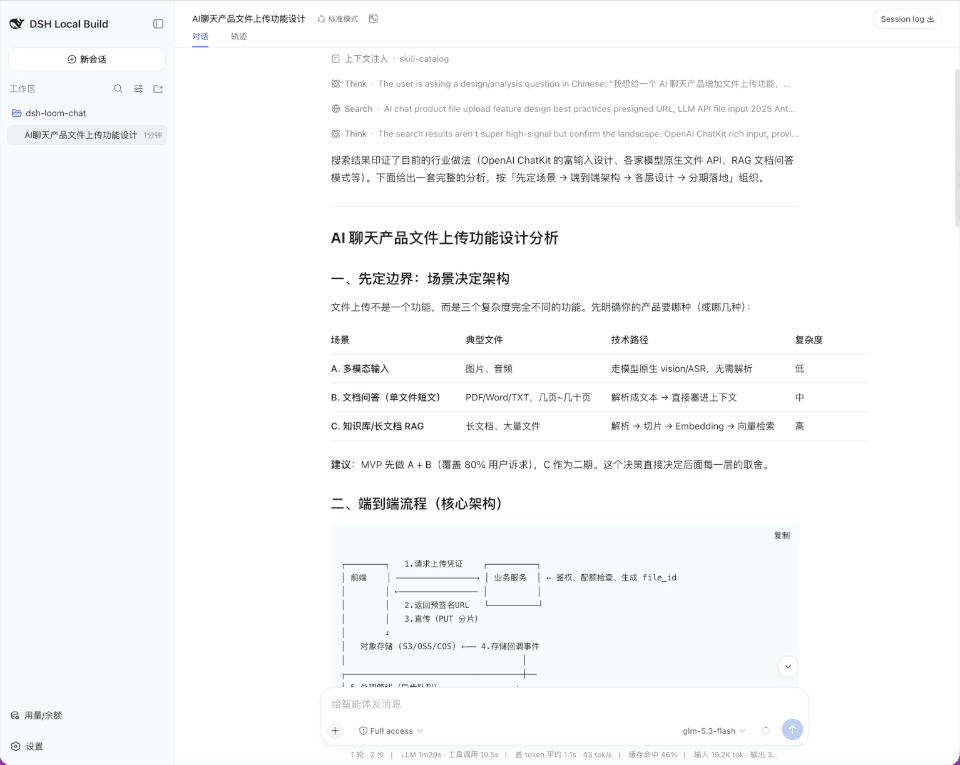 onenameneo/dsh-plugin-loom-chat 预览 preview