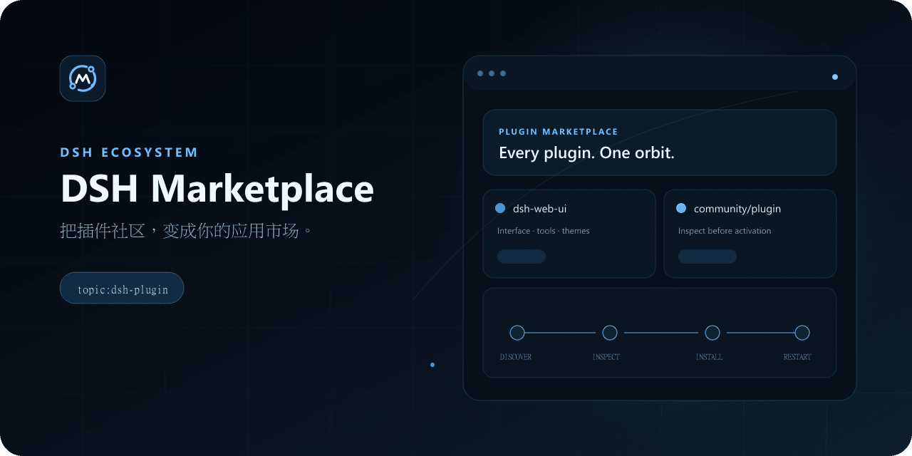 ouyangyipeng/dsh-marketplace 预览 preview
