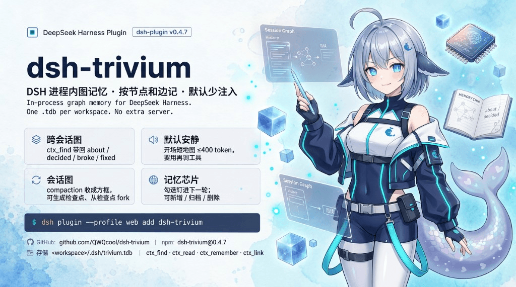 QWQcool/dsh-trivium 预览 preview