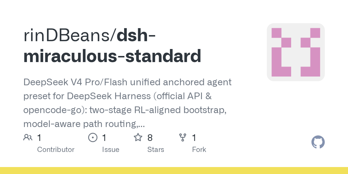 rinDBeans/dsh-miraculous-standard preview