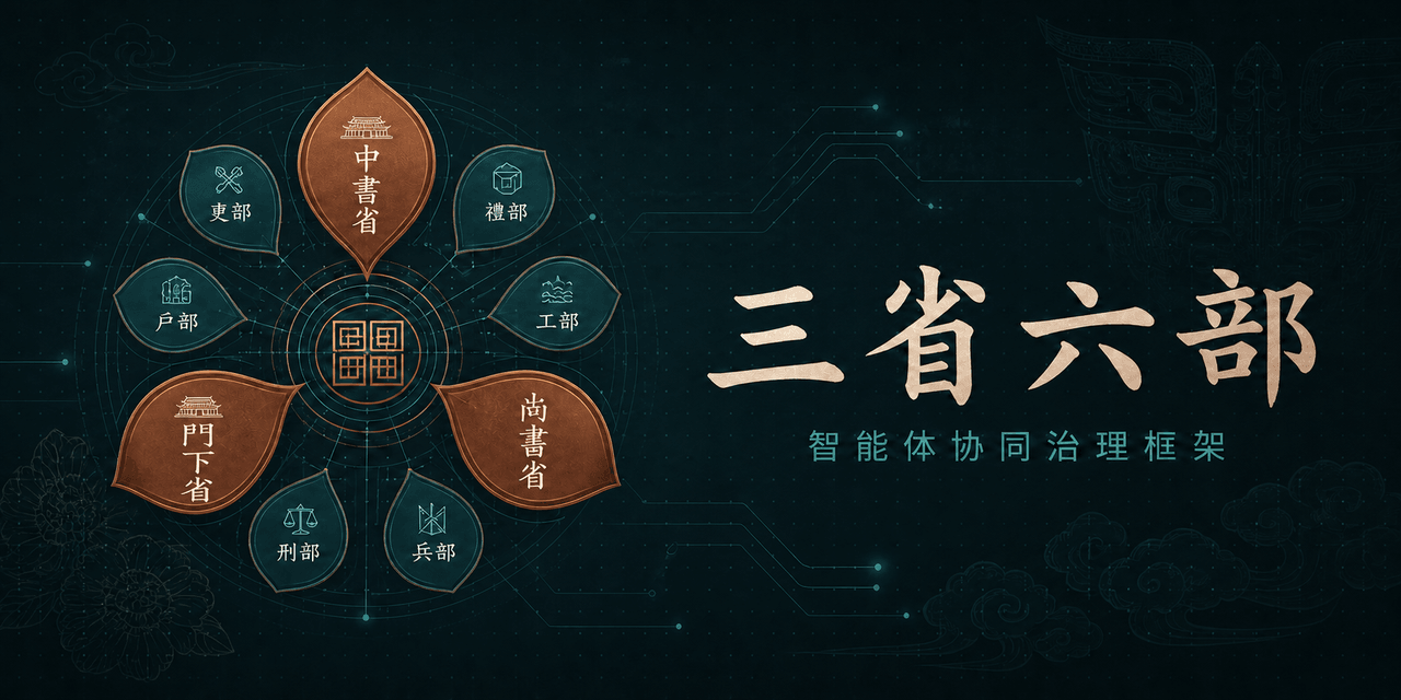 Ruszero01/dsh-tang-governance 预览 preview