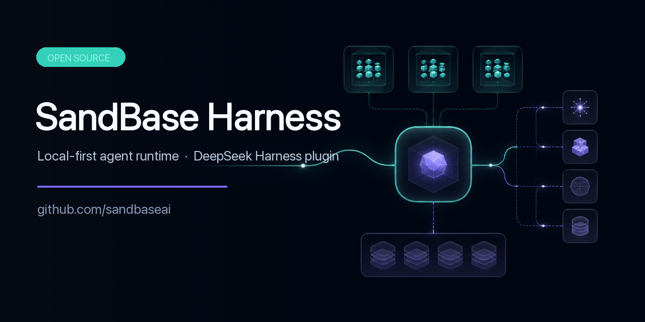 sandbaseai/sandbase-harness preview