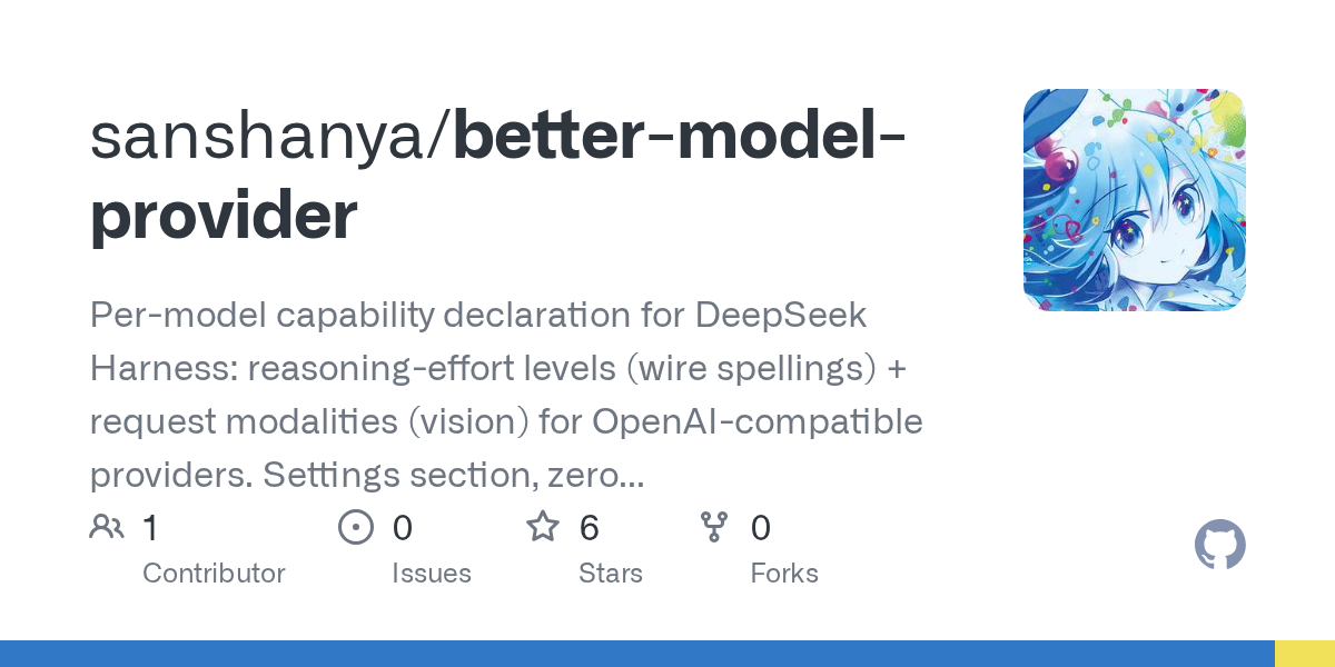sanshanya/better-model-provider preview