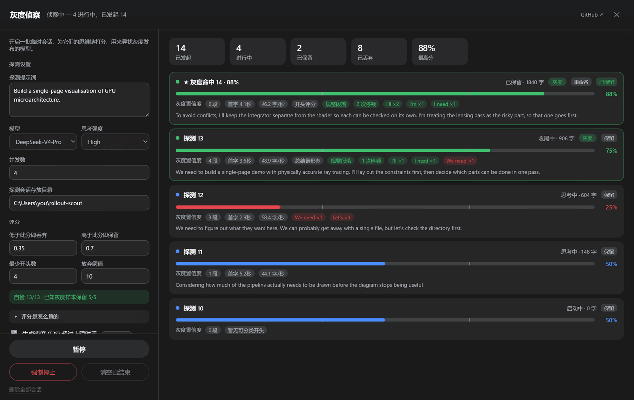 SpookySandwich/dsh-plugin-rollout-scout 预览 preview