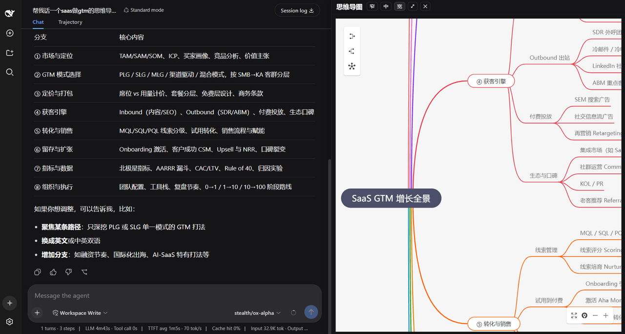 SSShooter/dsh-mindmap-live 预览 preview