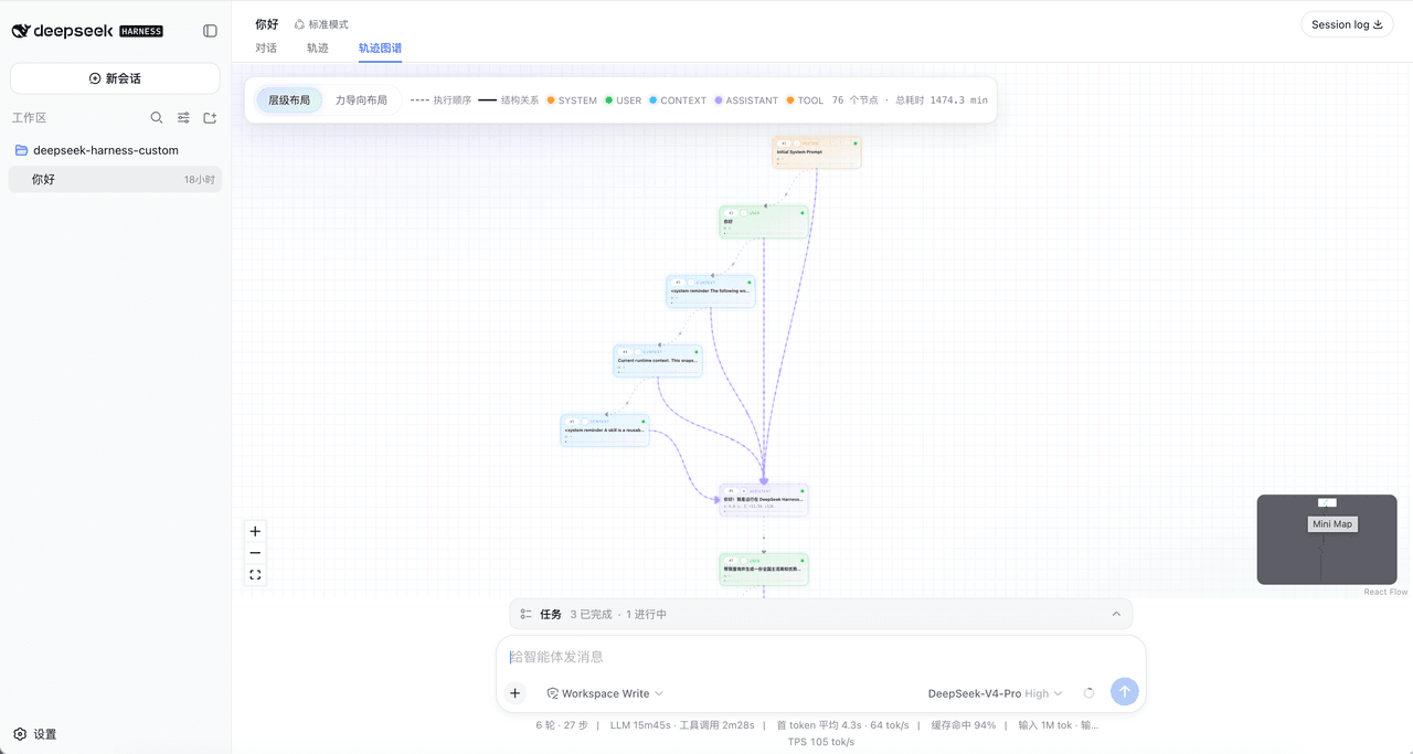 tieveto666-code/dsh-client-ui-trace-graph 预览 preview
