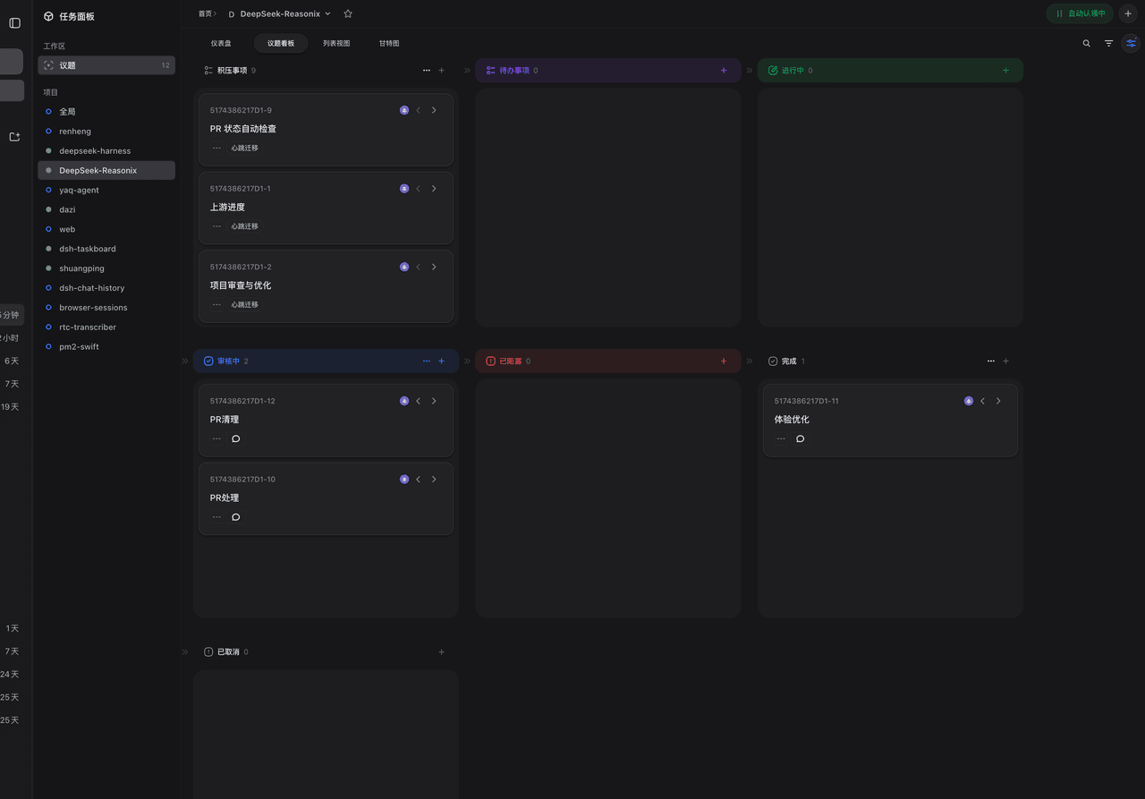 ttmouse/dsh-taskboard 预览 preview