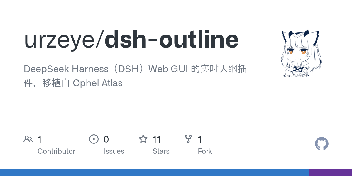 urzeye/dsh-outline preview