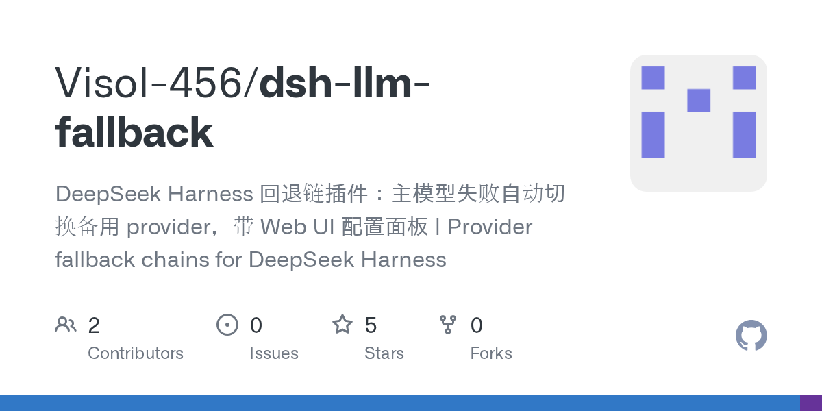 Visol-456/dsh-llm-fallback preview