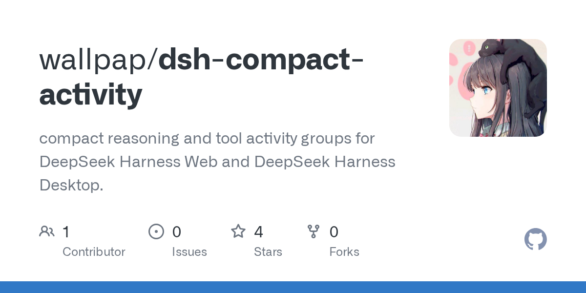 wallpap/dsh-compact-activity preview