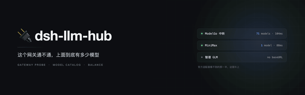 webkubor/dsh-llm-hub 预览 preview