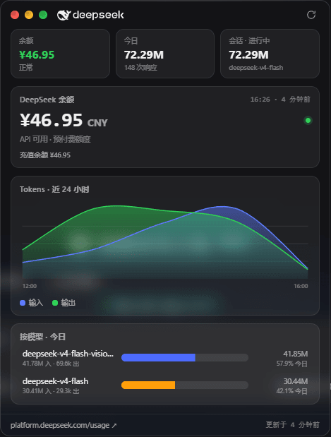 WeiyangPro/dsh-deepseek-usage-panel 预览 preview