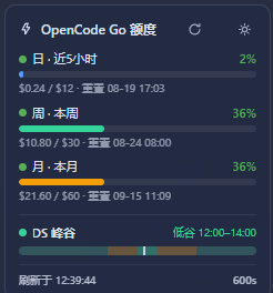 wellcover/dsh-opencodego-quota 预览 preview
