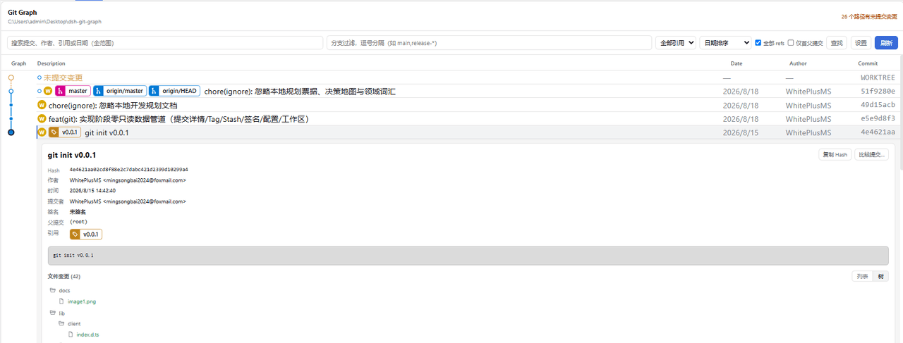WhitePlusMS/dsh-git-graph 预览 preview