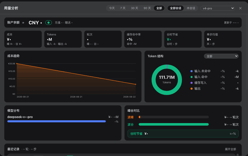 woosh2010/dsh-usage-dashboard 预览 preview