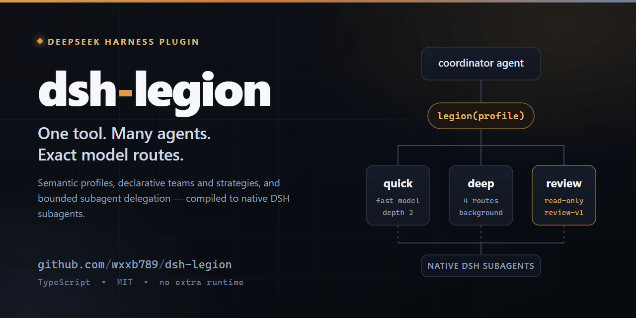 wxxb789/dsh-legion 预览 preview