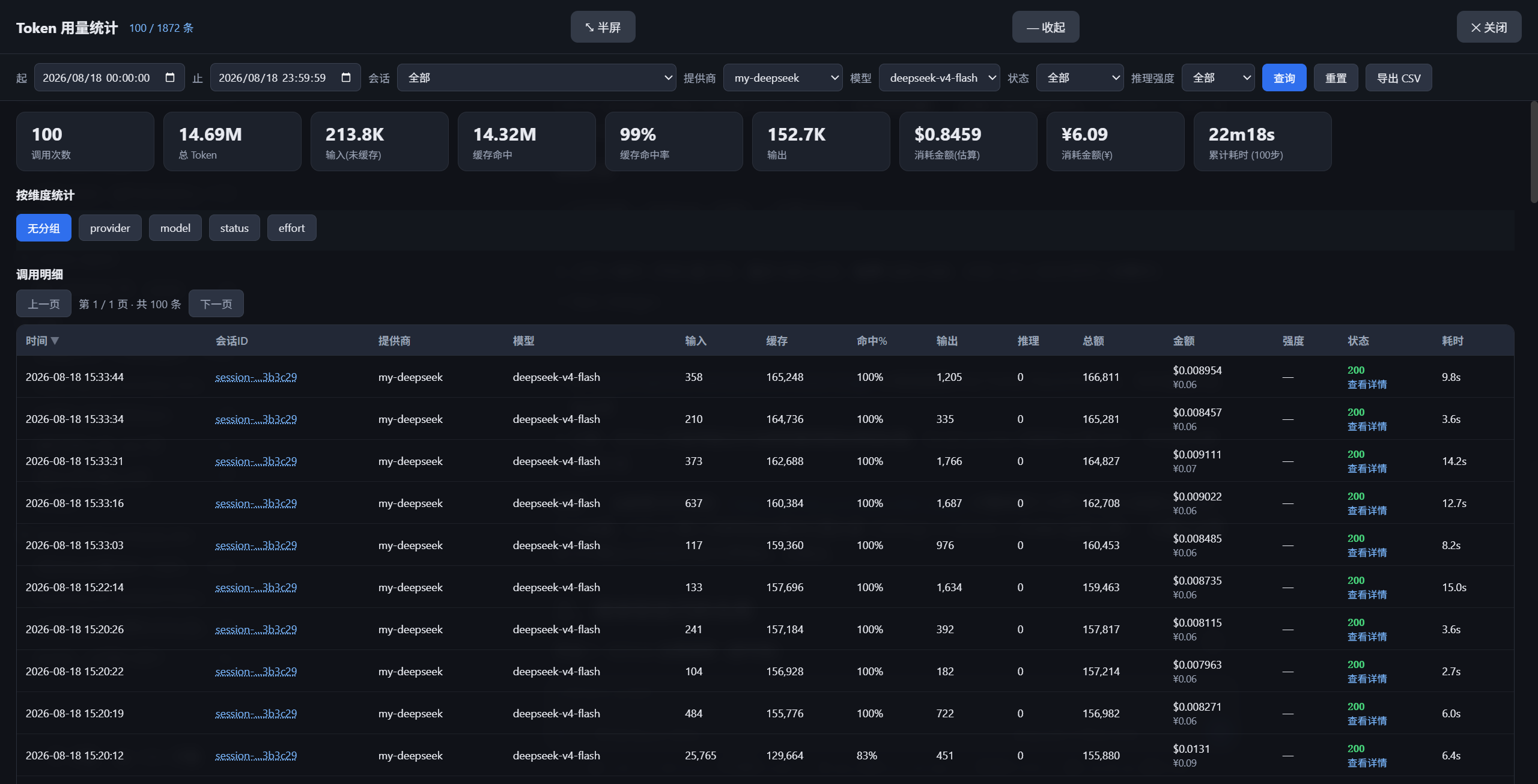 wycto/dsh-token-usage preview