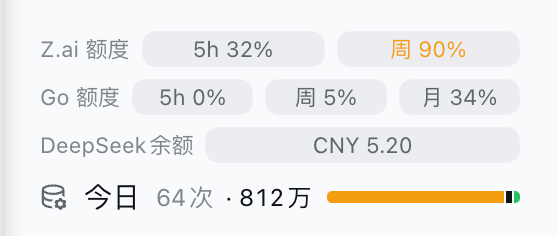 xfqz86/dsh-usage-stats 预览 preview