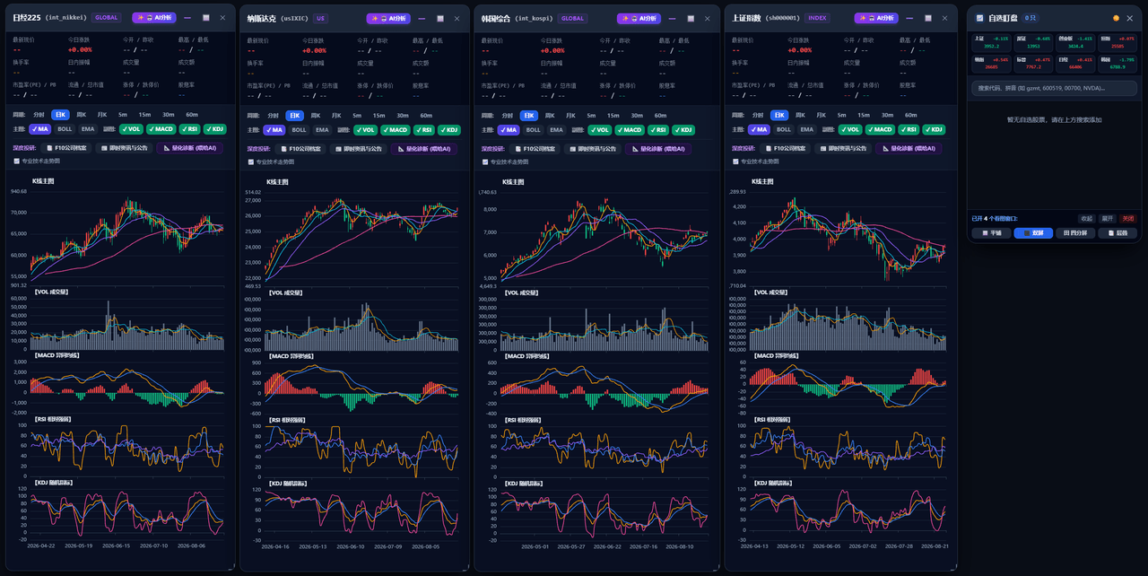 xuexiaolei1997/dsh-plugin-stock-x 预览 preview