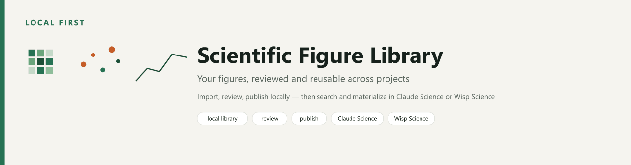 xuzhougeng/ScientificFigureLibrary 预览 preview