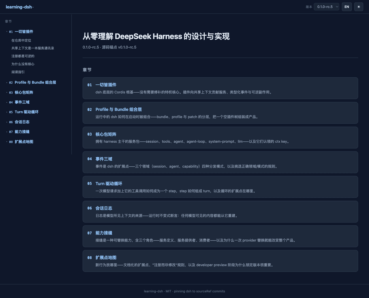 yangl326-Dylan/learning-dsh 预览 preview