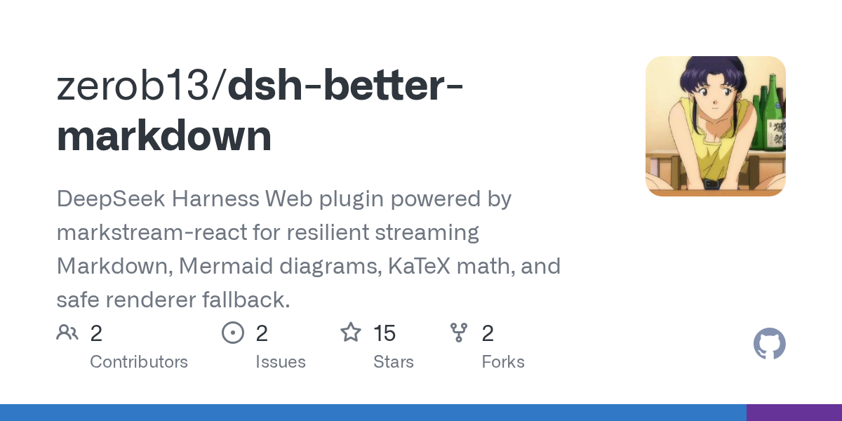 zerob13/dsh-better-markdown preview