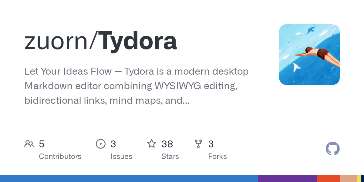 zuorn/Tydora preview