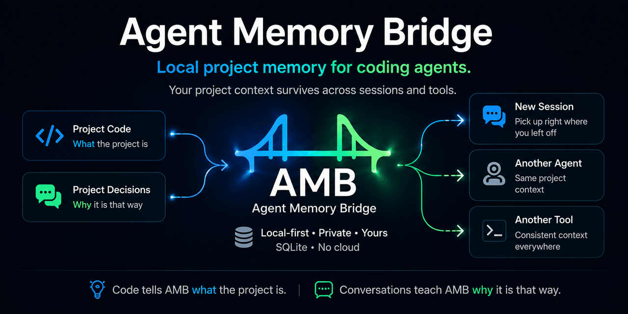 zzhang82/Agent-Memory-Bridge 预览 preview